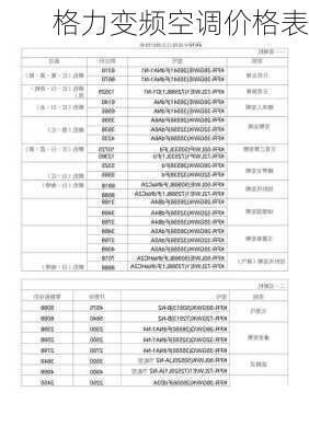 格力变频空调价格表-第3张图片-七天装修网