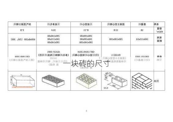 一块砖的尺寸