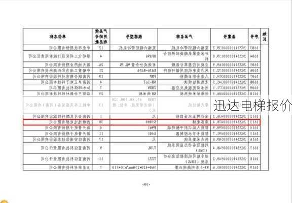 迅达电梯报价-第2张图片-七天装修网