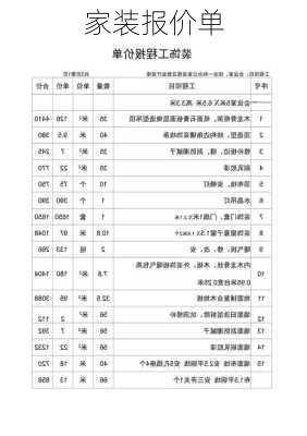 家装报价单-第2张图片-七天装修网