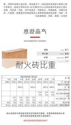 耐火砖比重