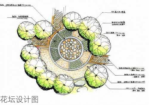 花坛设计图-第2张图片-七天装修网