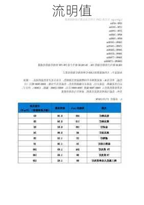 流明值-第2张图片-七天装修网