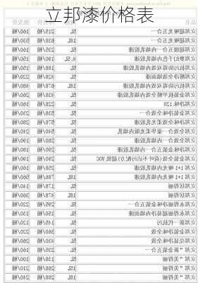 立邦漆价格表-第3张图片-七天装修网