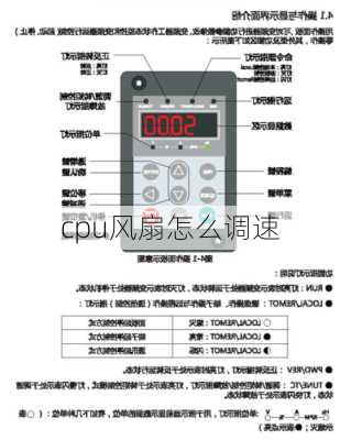 cpu风扇怎么调速-第3张图片-七天装修网