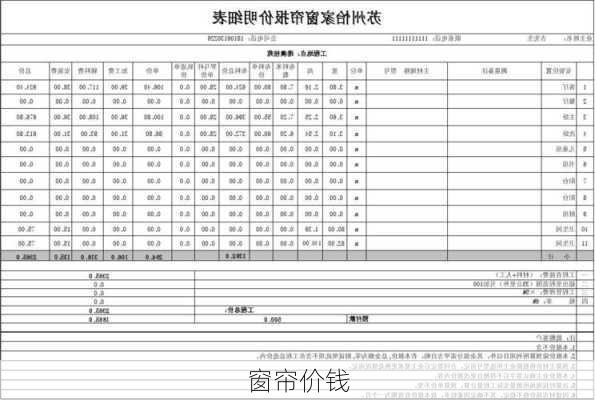 窗帘价钱-第3张图片-七天装修网