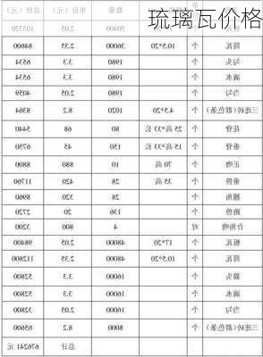 琉璃瓦价格