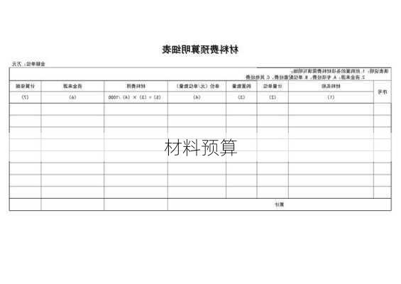 材料预算-第2张图片-七天装修网