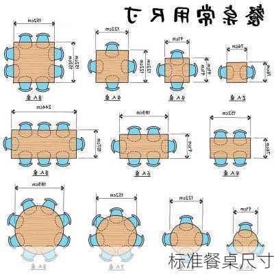 标准餐桌尺寸-第2张图片-七天装修网