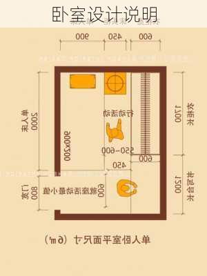 卧室设计说明-第2张图片-七天装修网