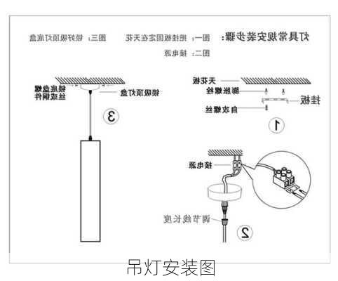 吊灯安装图-第1张图片-七天装修网