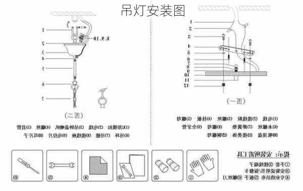 吊灯安装图-第3张图片-七天装修网