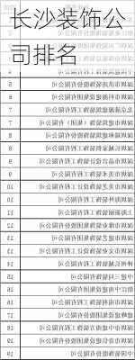 长沙装饰公司排名-第2张图片-七天装修网