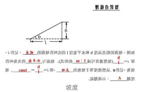 坡度-第3张图片-七天装修网