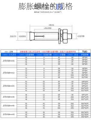 膨胀螺栓的规格