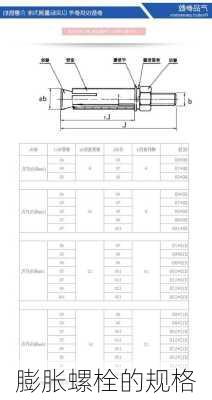 膨胀螺栓的规格-第3张图片-七天装修网