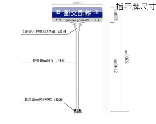 指示牌尺寸-第3张图片-七天装修网