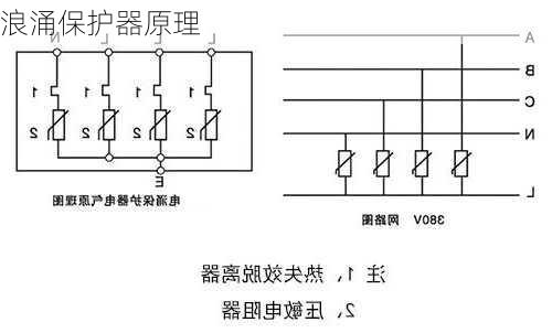 浪涌保护器原理-第2张图片-七天装修网