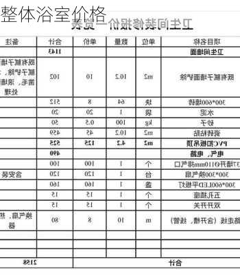 整体浴室价格-第1张图片-七天装修网