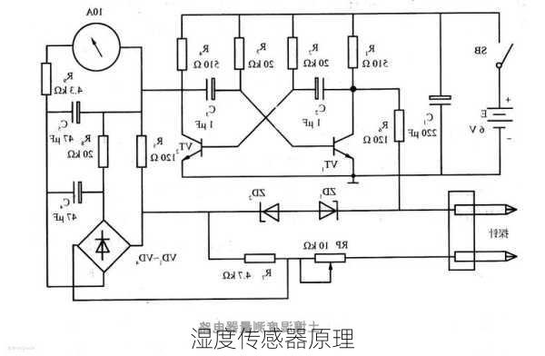 湿度传感器原理-第3张图片-七天装修网