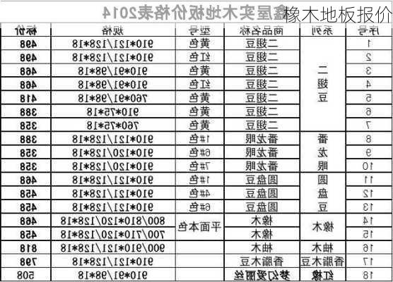 橡木地板报价-第2张图片-七天装修网