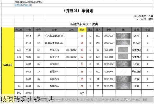 玻璃砖多少钱一块-第1张图片-七天装修网