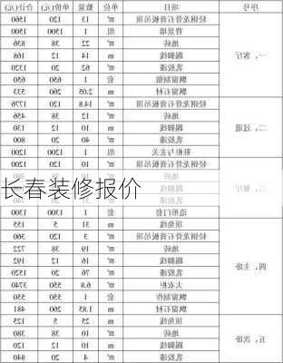 长春装修报价-第2张图片-七天装修网