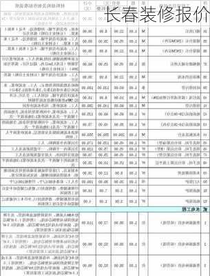 长春装修报价-第3张图片-七天装修网