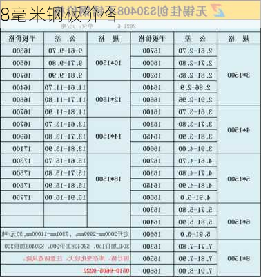 8毫米钢板价格-第1张图片-七天装修网