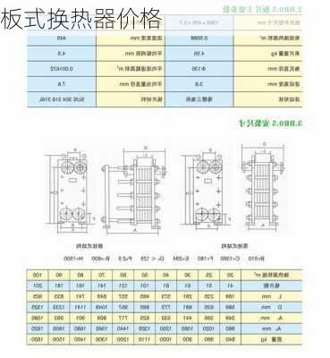 板式换热器价格-第2张图片-七天装修网