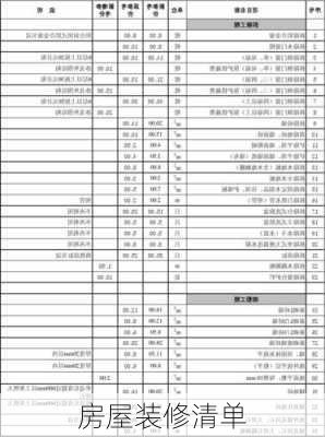 房屋装修清单-第1张图片-七天装修网