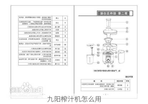 九阳榨汁机怎么用-第3张图片-七天装修网