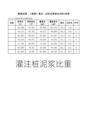 灌注桩泥浆比重-第3张图片-七天装修网