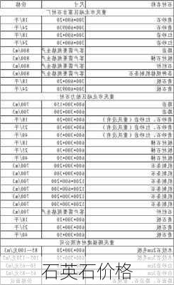 石英石价格-第2张图片-七天装修网