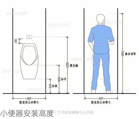 小便器安装高度-第1张图片-七天装修网