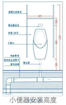 小便器安装高度-第3张图片-七天装修网