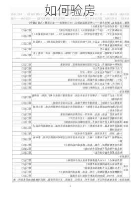 如何验房-第3张图片-七天装修网