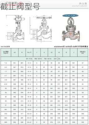 截止阀型号-第1张图片-七天装修网