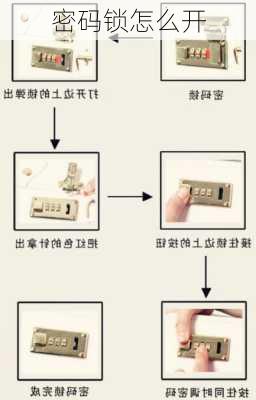 密码锁怎么开-第1张图片-七天装修网