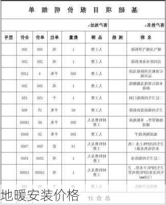 地暖安装价格-第3张图片-七天装修网