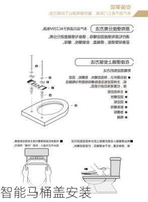 智能马桶盖安装-第3张图片-七天装修网