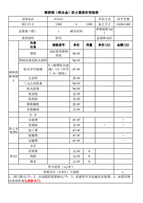 断桥隔热门窗价格-第1张图片-七天装修网