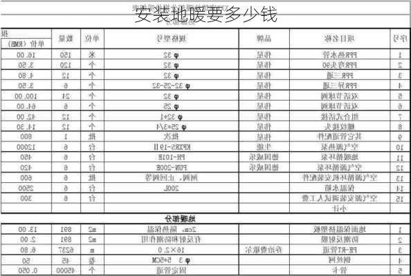 安装地暖要多少钱-第2张图片-七天装修网