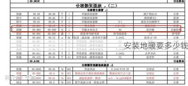 安装地暖要多少钱-第3张图片-七天装修网