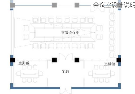 会议室设计说明-第2张图片-七天装修网