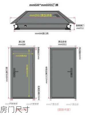 房门尺寸-第2张图片-七天装修网