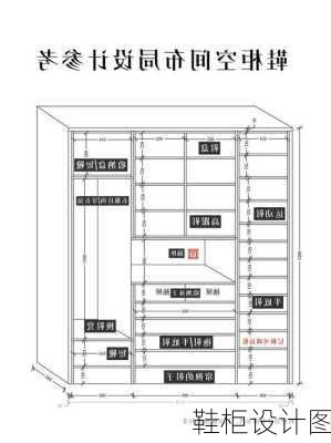 鞋柜设计图