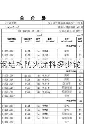 钢结构防火涂料多少钱-第1张图片-七天装修网