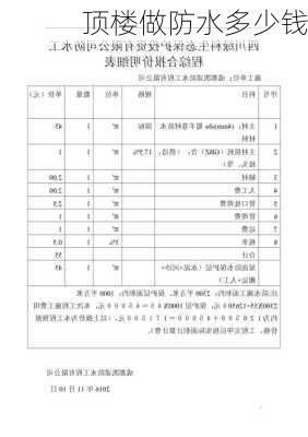 顶楼做防水多少钱-第1张图片-七天装修网