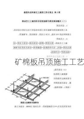 矿棉板吊顶施工工艺-第1张图片-七天装修网